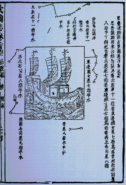 3. Chinese zeekaart, waarschijnlijk gebruikt door Zheng He. Uit Zheng He hang hai tu, China, 1628